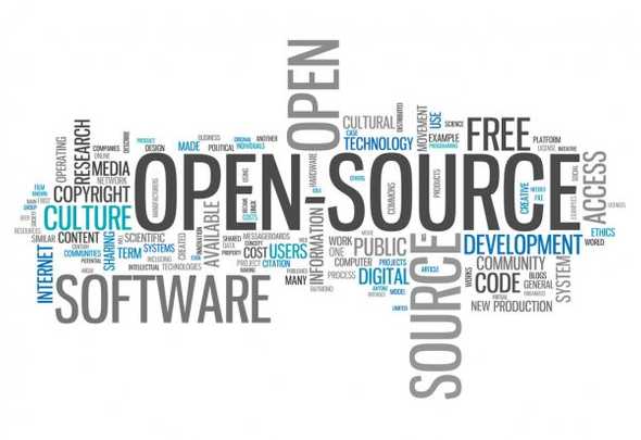 Open source software map